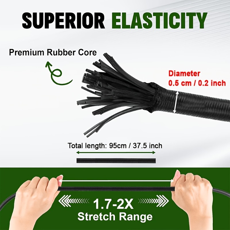 2/5 Stück robuste elastische S – Commuting By Bike Bewertung und Preis