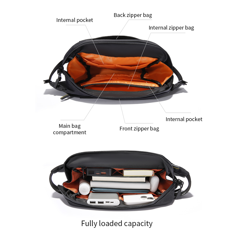 TANGCOOL Premium wasserdichte  – Cycling Commute Bewertung und Preis